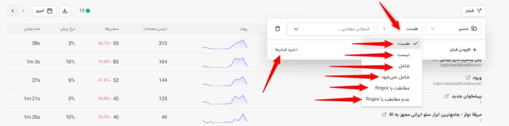 عملگرهای فیلتر در تب صفحات در آنالیز وب