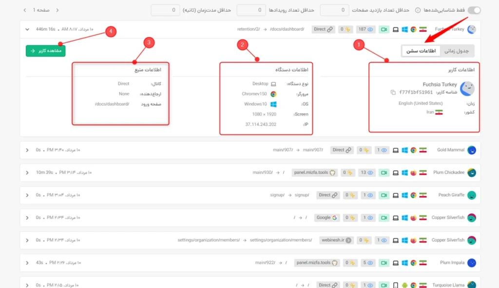 اطلاعات سشن در آنالیز وب
