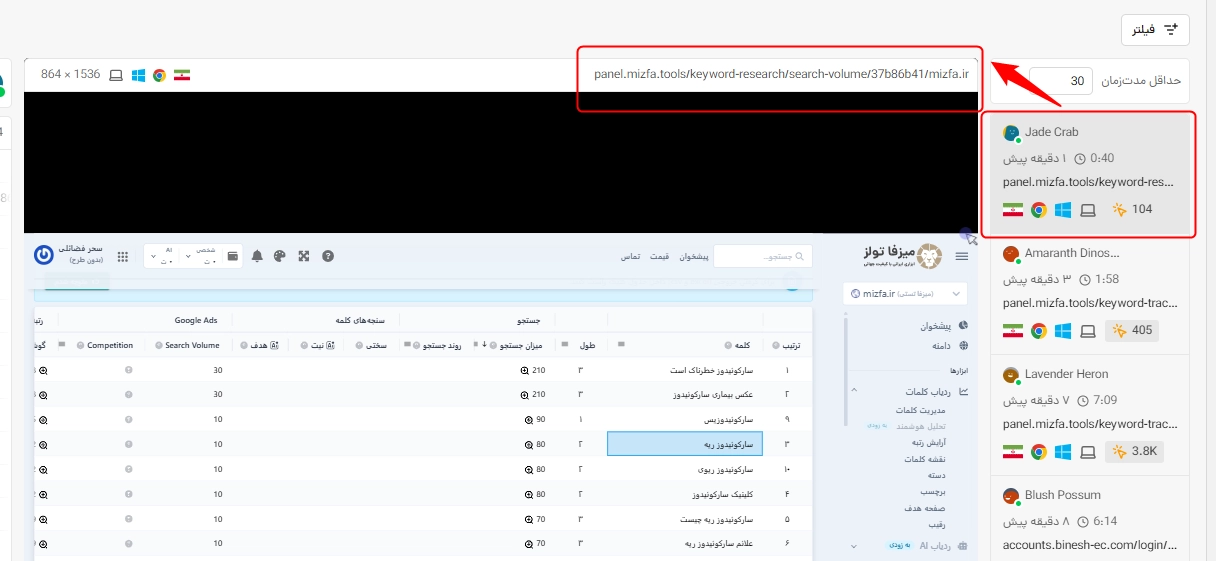 مشاهده صفحات بازدید شده کاربر در سشن ریپلای آنالیز وب